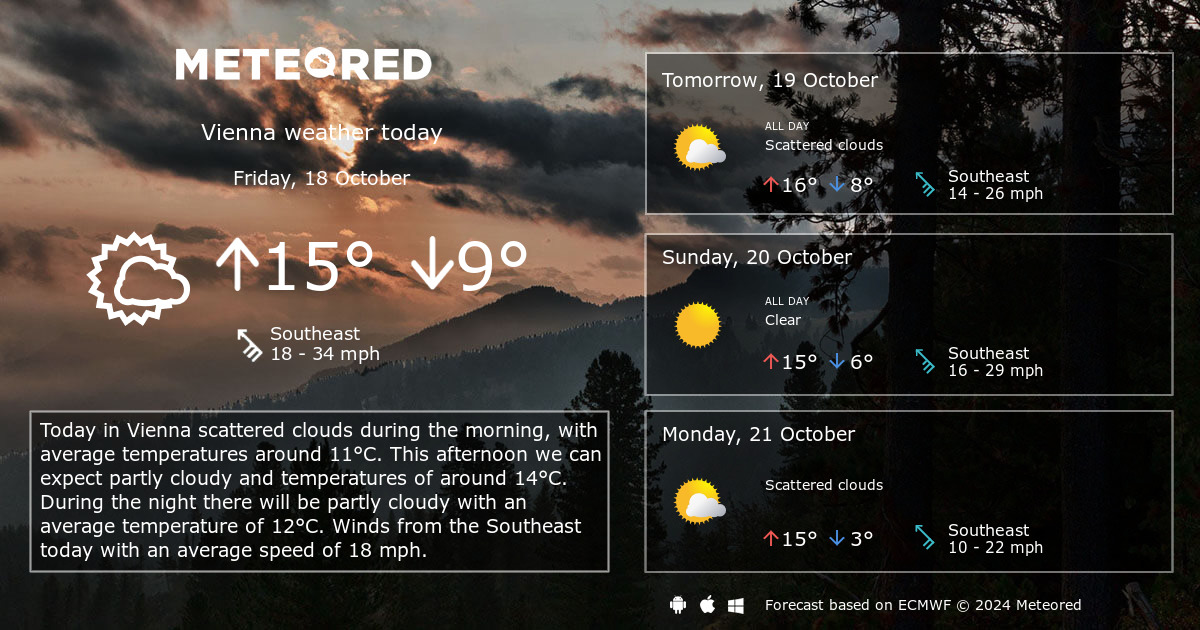 vienna 15 day forecast