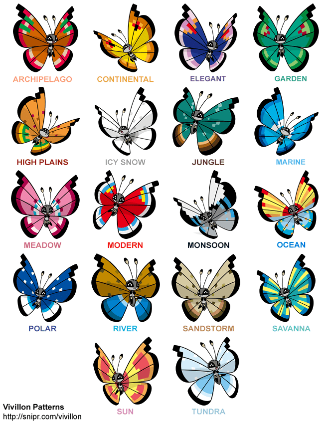 vivillon regions