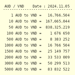 vnd convert to aud