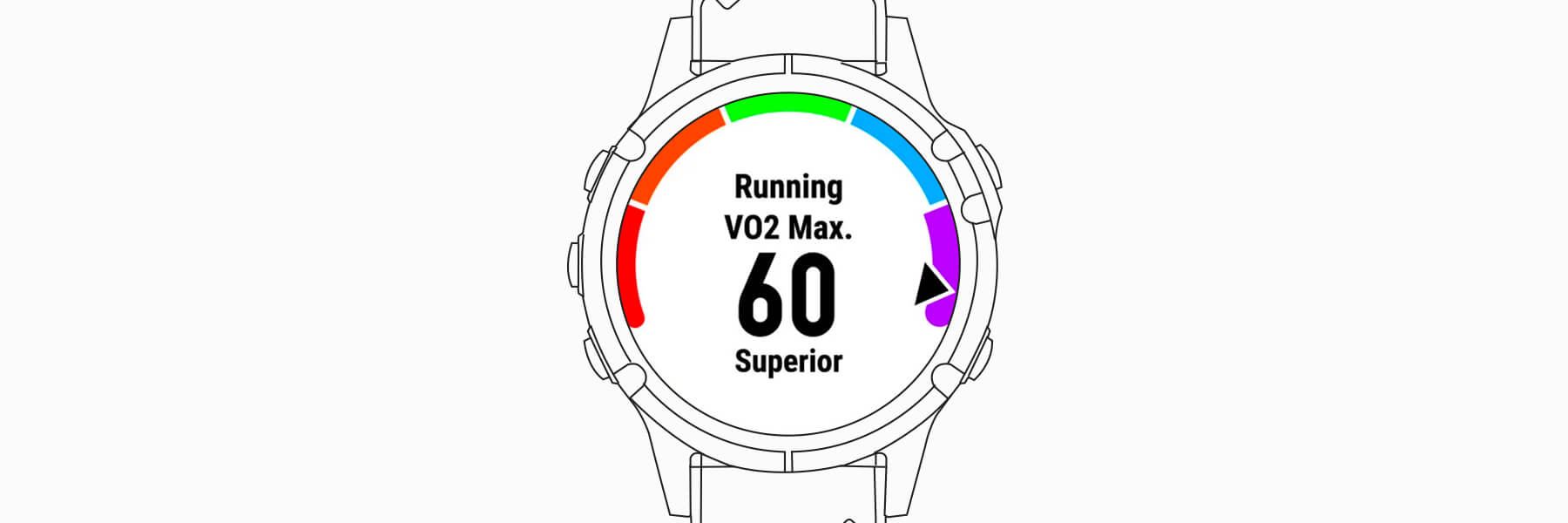 vo2 garmin