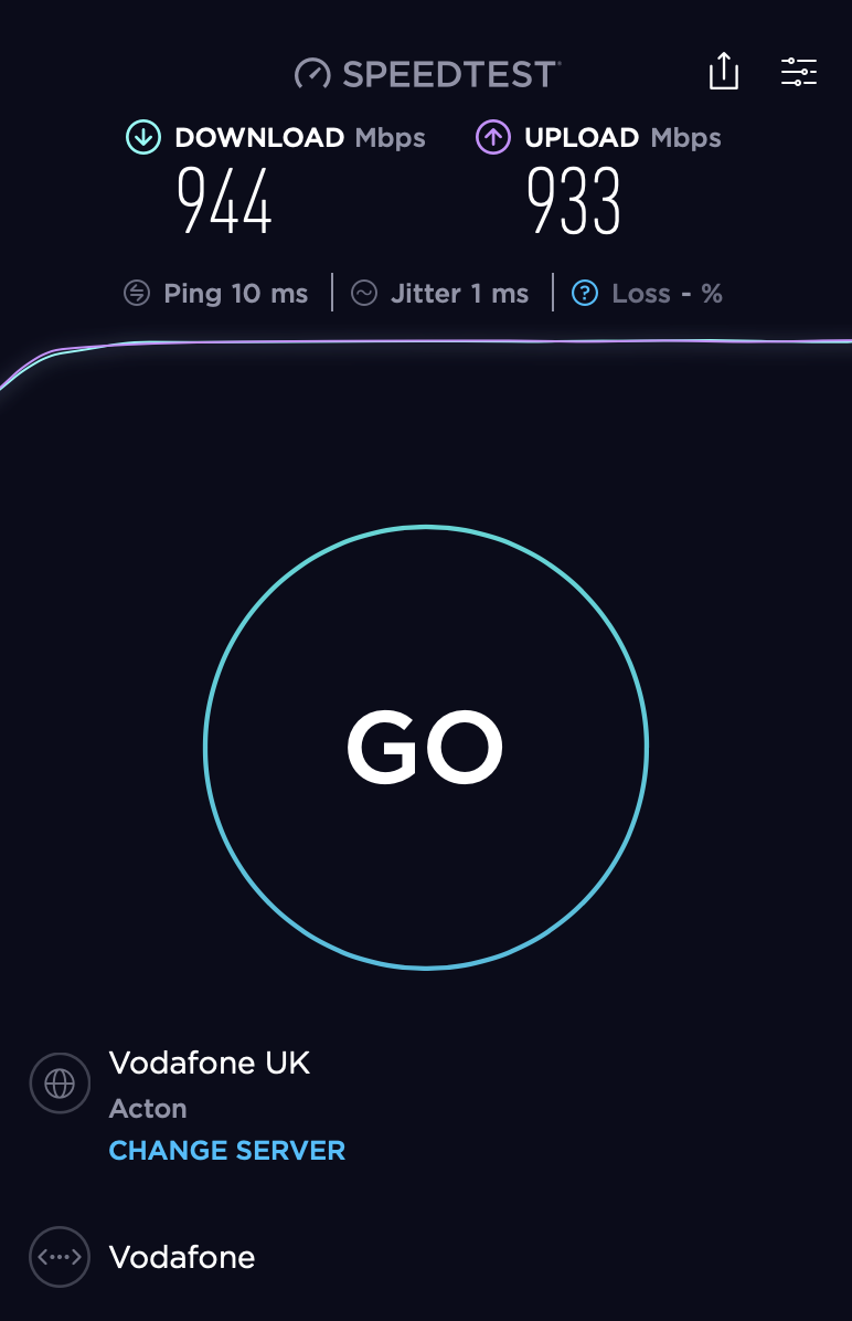 vodafone speed