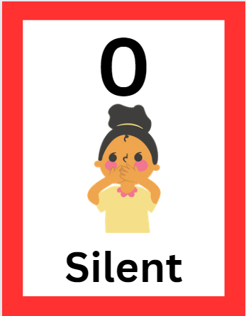 voice level 0 clipart