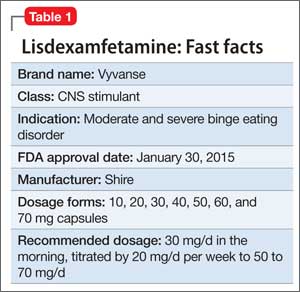 vyvanse reviews for binge eating