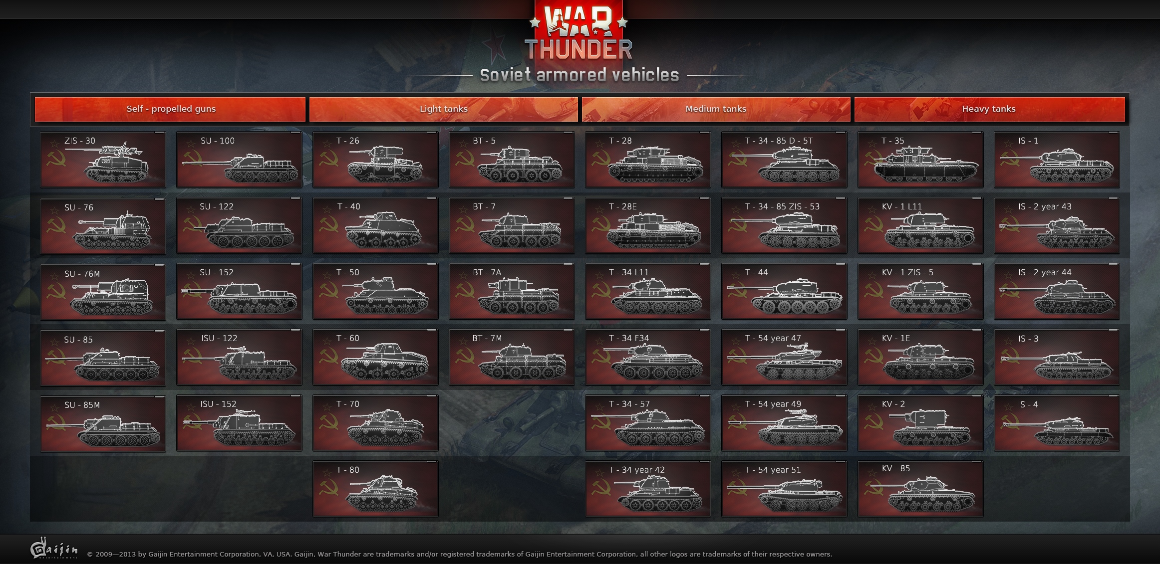 war thunder tech tree