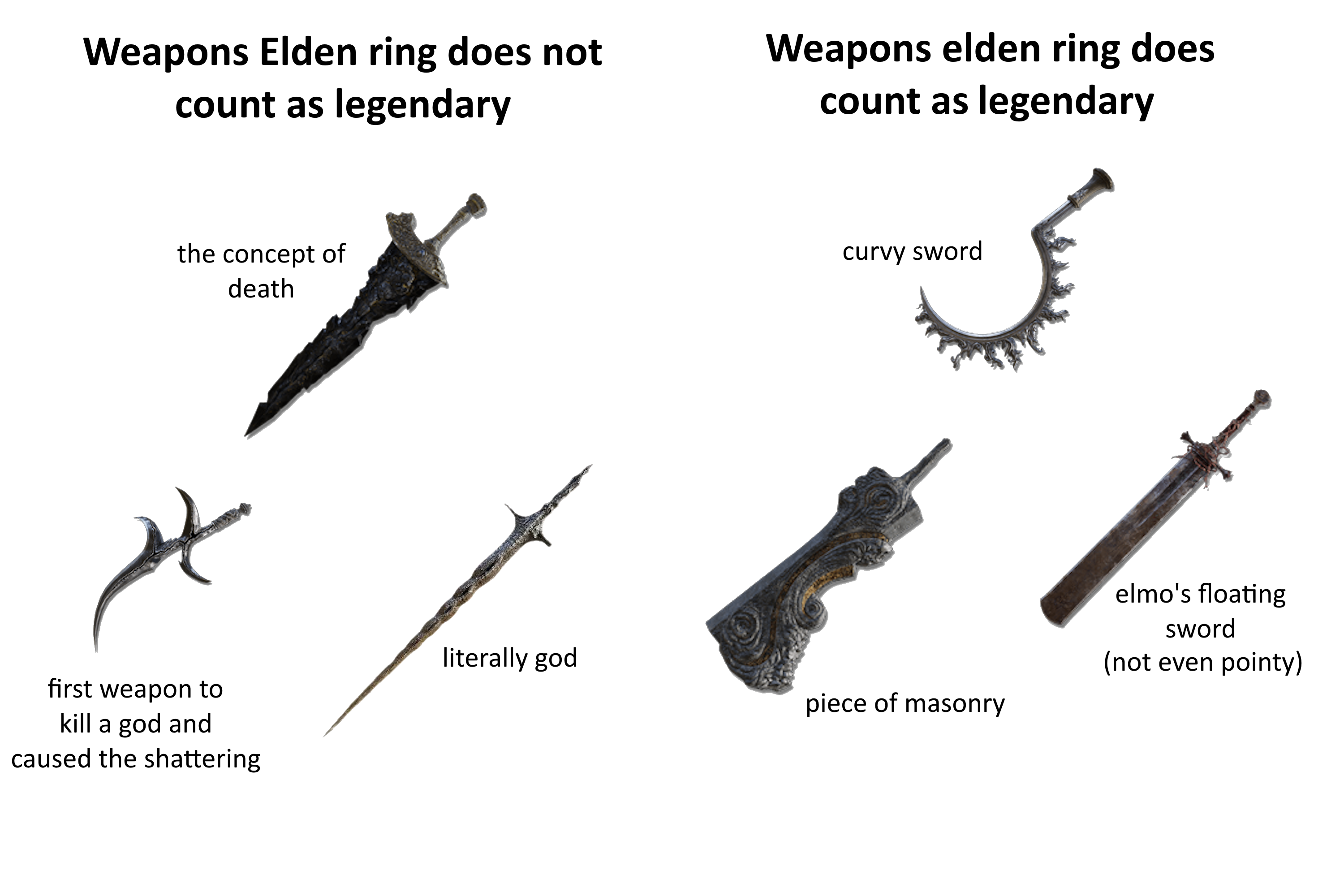 weapons elden ring