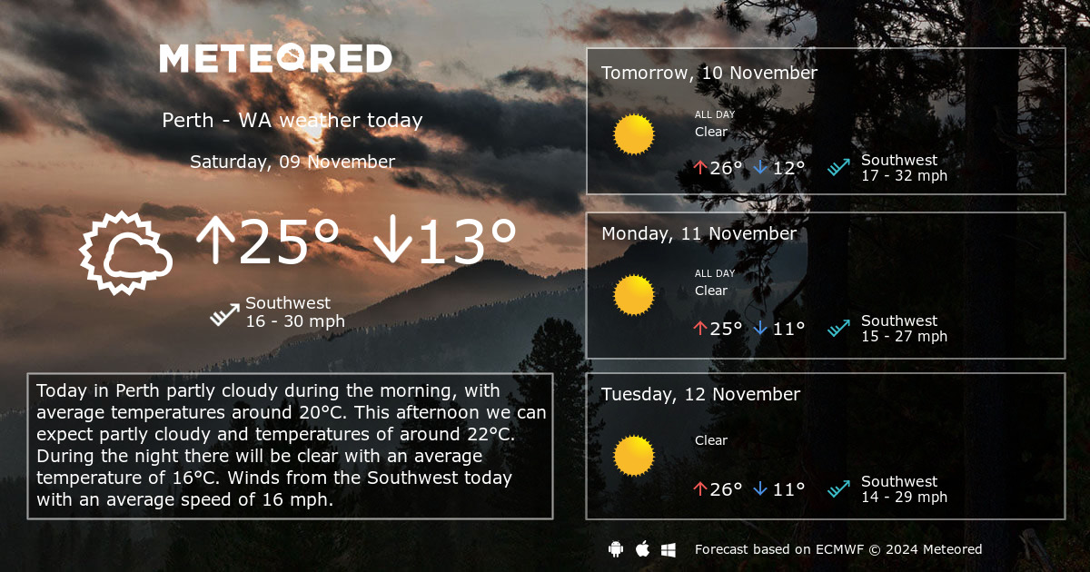 weather forecast 14 days perth