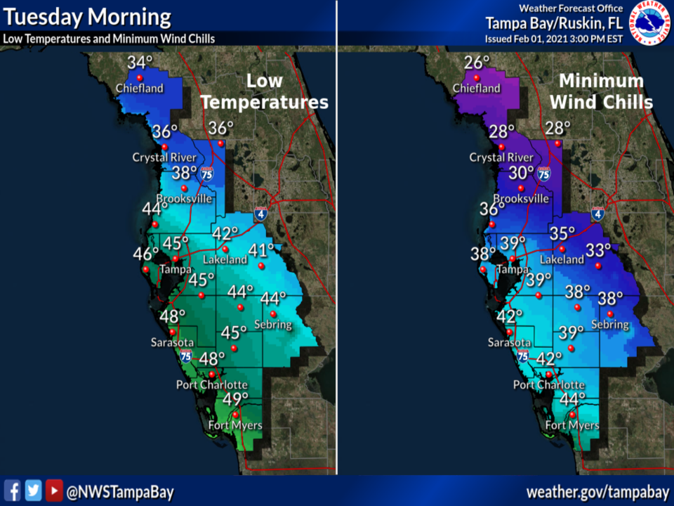 weather forecast lakeland