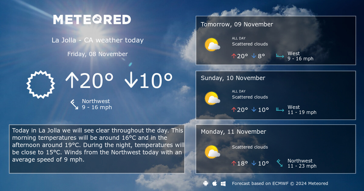 weather hourly la jolla