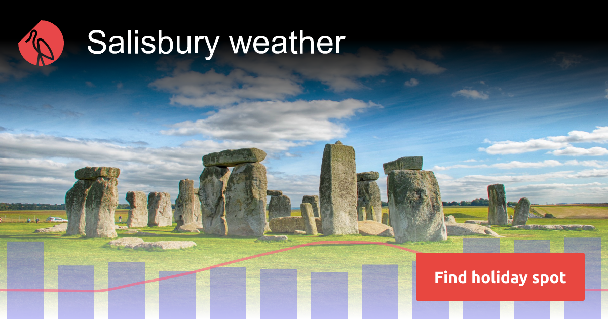 weather salisbury england