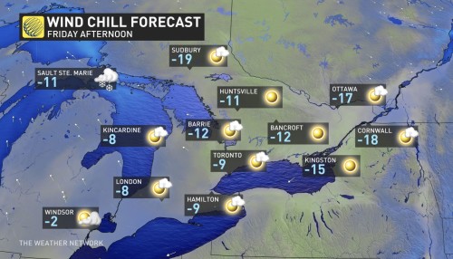 weathernetwork sault