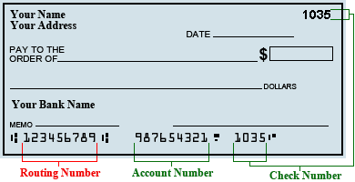 wells fargo routing number for nevada