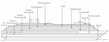 westerdam deck plan