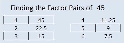 what are factors of 45