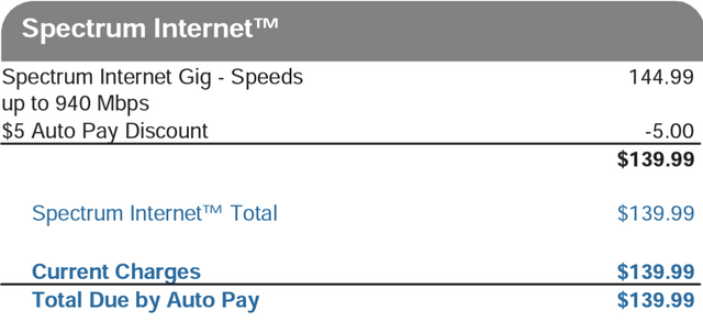 what are spectrum standard rates