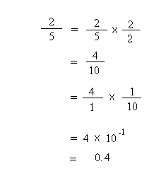 what decimal is 2/5