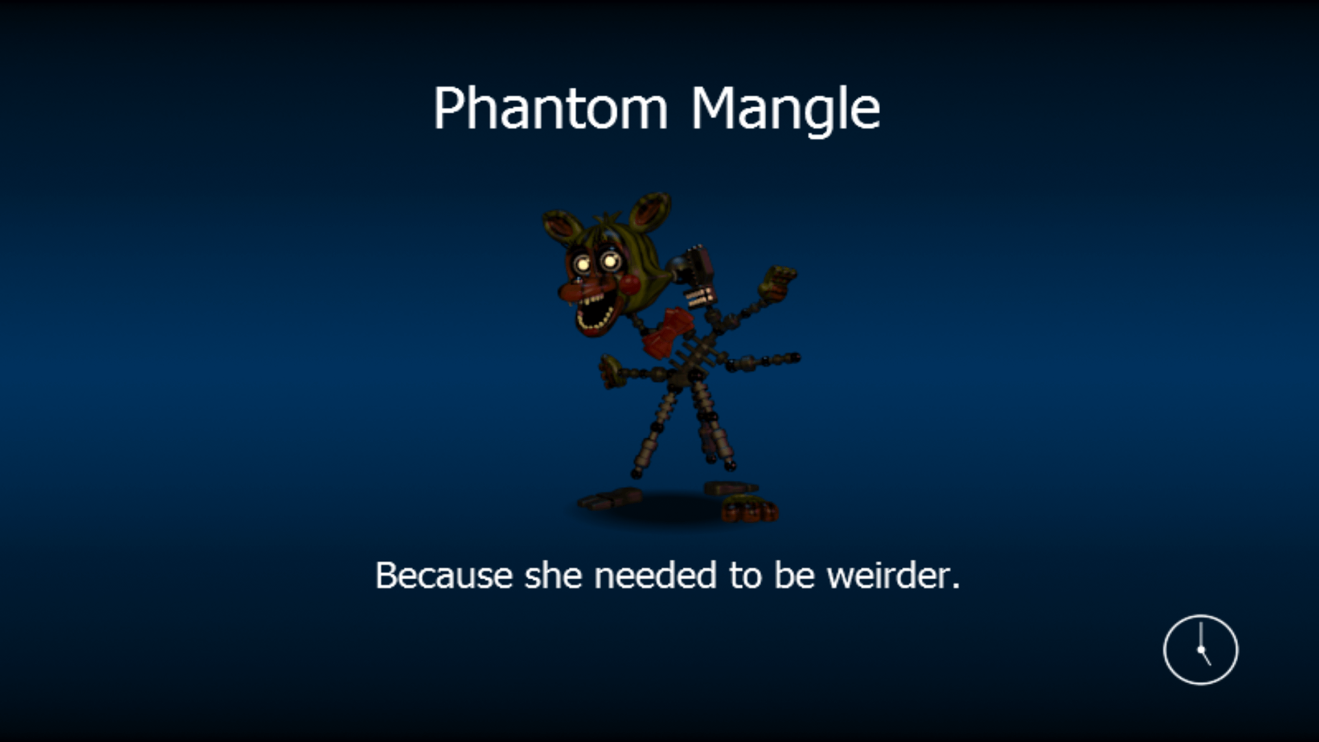 what is mangles gender