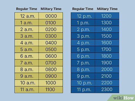 what time is 9:30 p.m. in military time