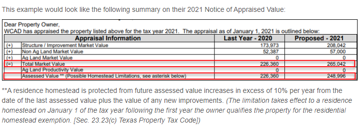 williamson county appraisal district property search