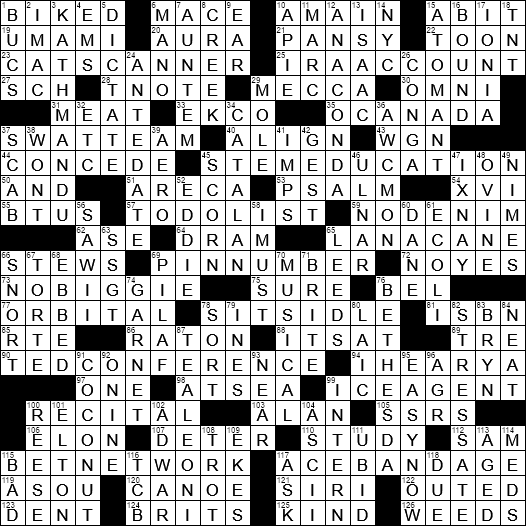 wineglass crossword clue