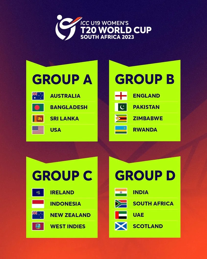 womens u19 cricket world cup 2023 schedule time table