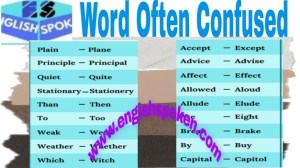 words often confused meaning in hindi