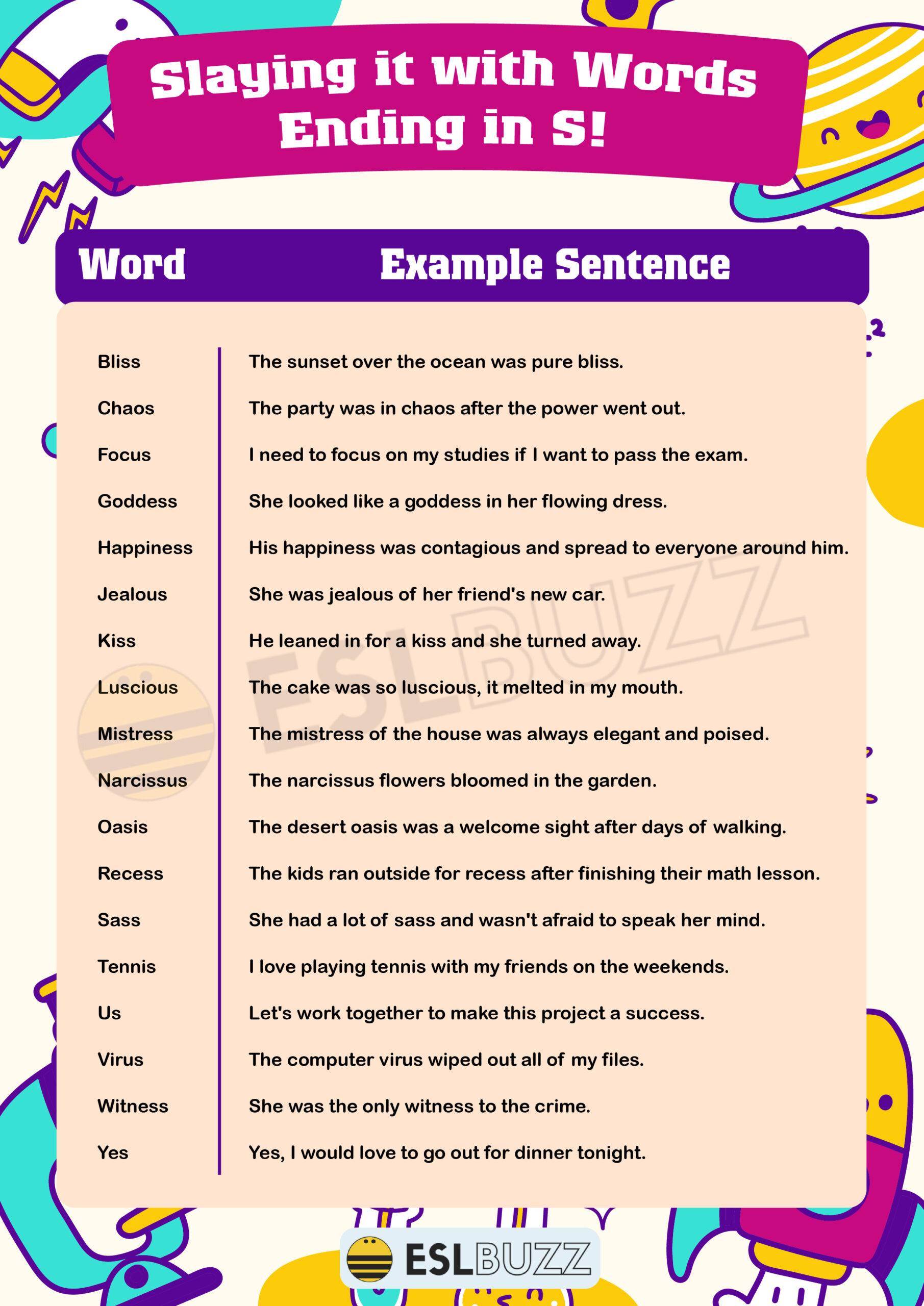 words starting with s and ending with at