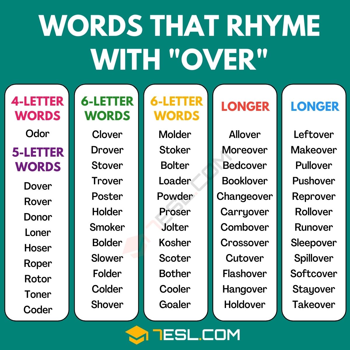 words that rhyme with words