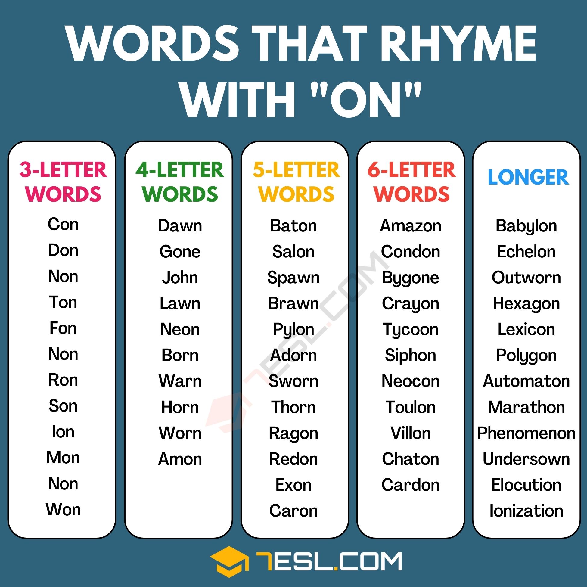 words that ryhme with on