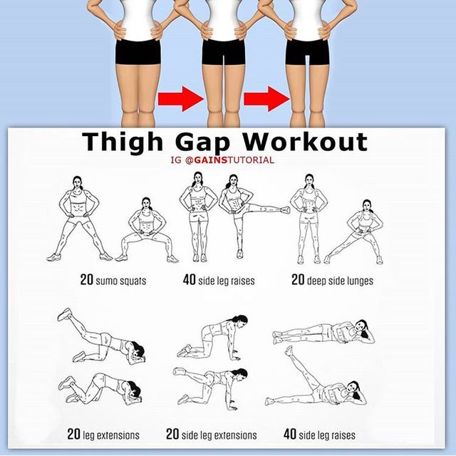 workout thigh gap