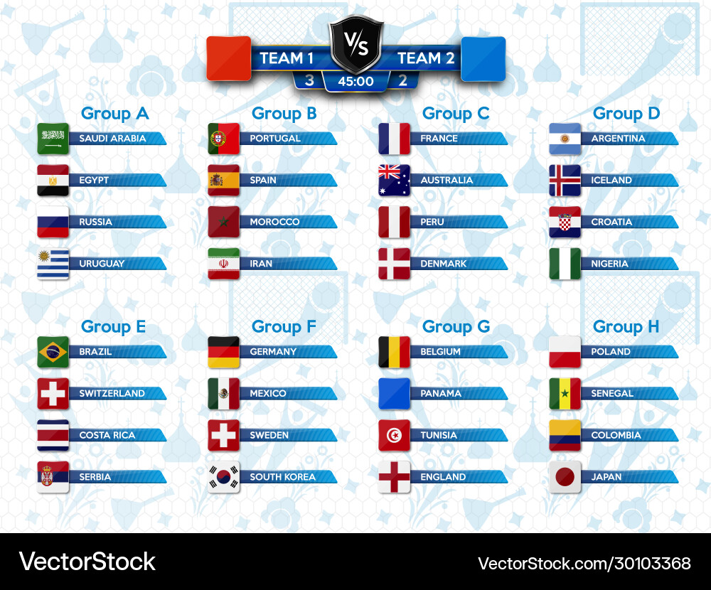 world cup group tables