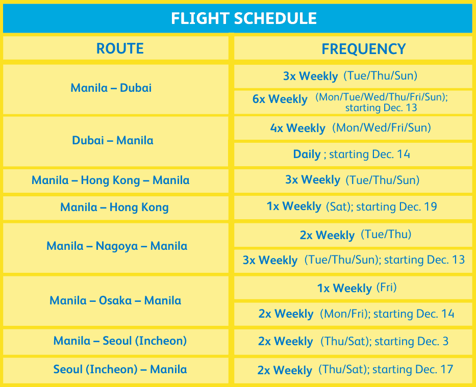 www cebu pacific flight schedule