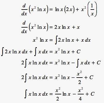 xlnx integral