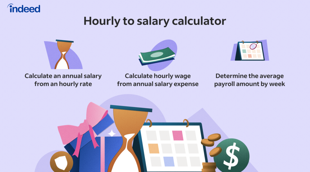 year salary calculator per hour