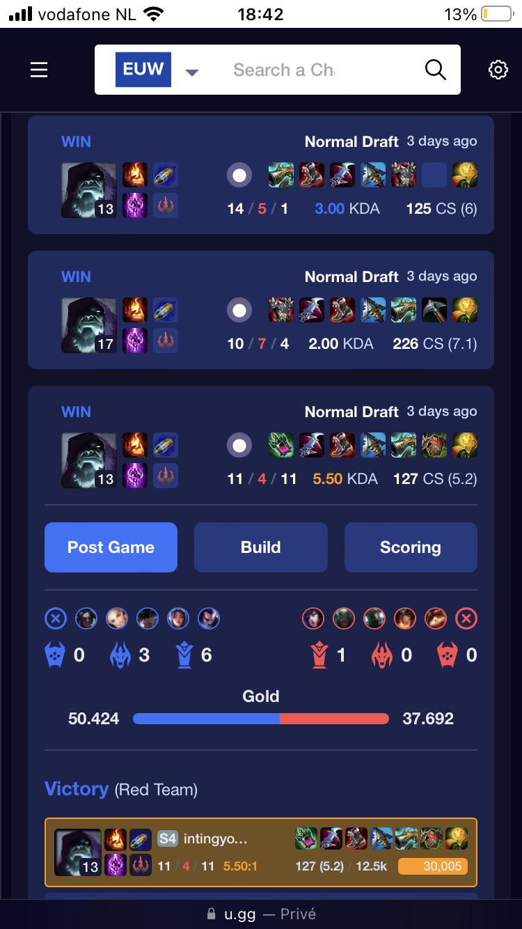 yorick guide