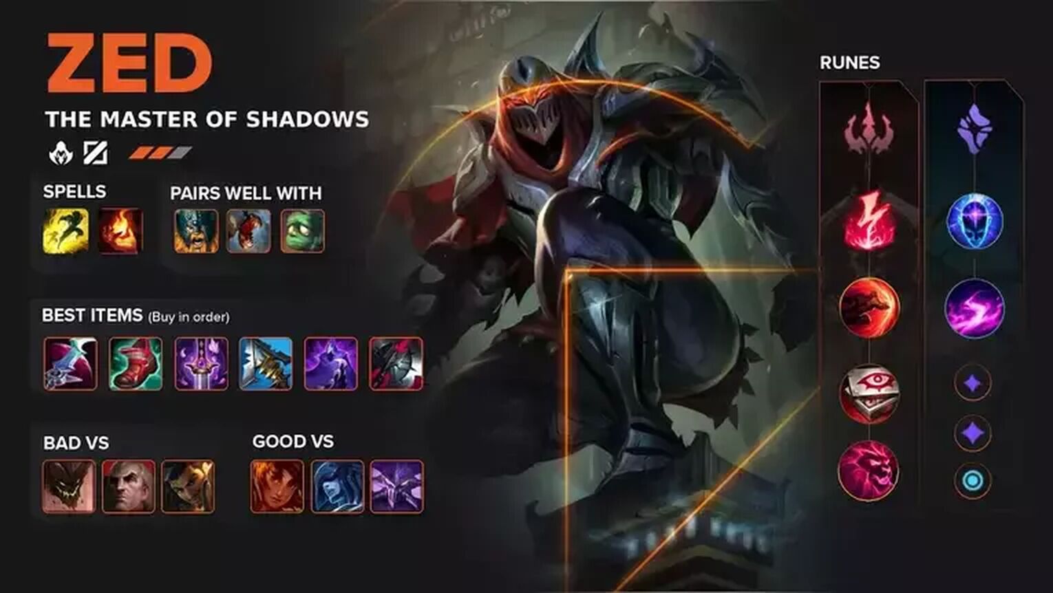 zed build